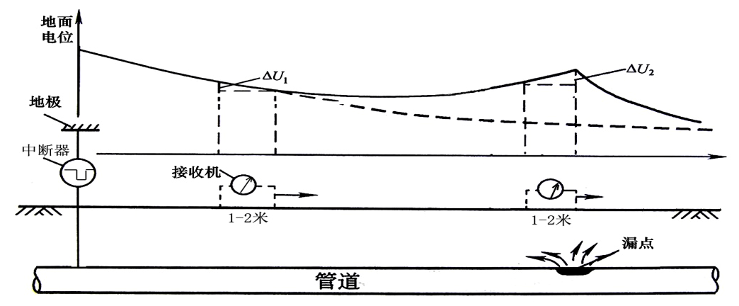5e68821e5e171.png 5e68821e5e171.png